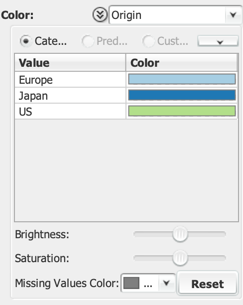 The color pane expanded with a categorical colormap