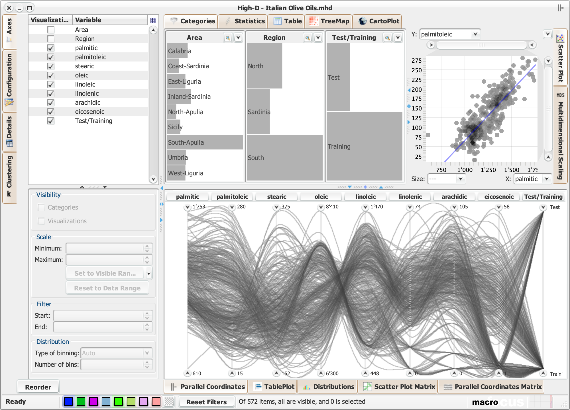 The High-D user interface